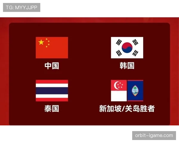 2026世界杯晋级标准怎么算